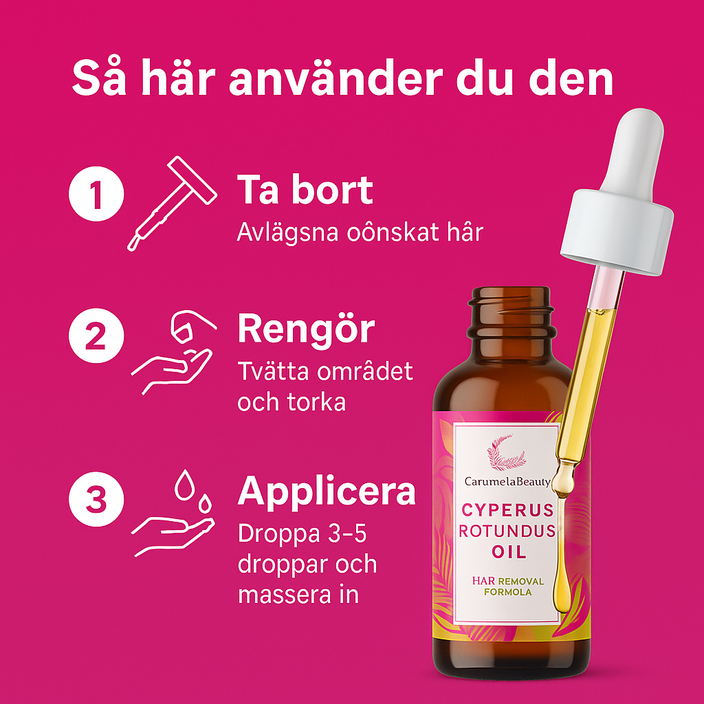 Softly - Slipp rakhyveln och få len hud naturligt